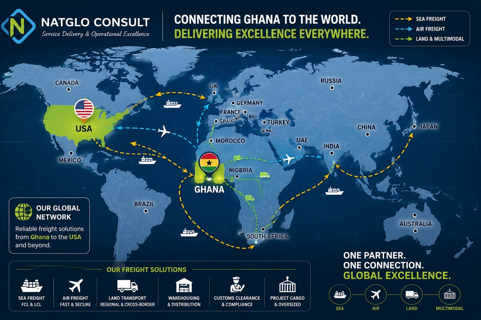 NatGlo Consult global freight network connecting Ghana and the USA to the world